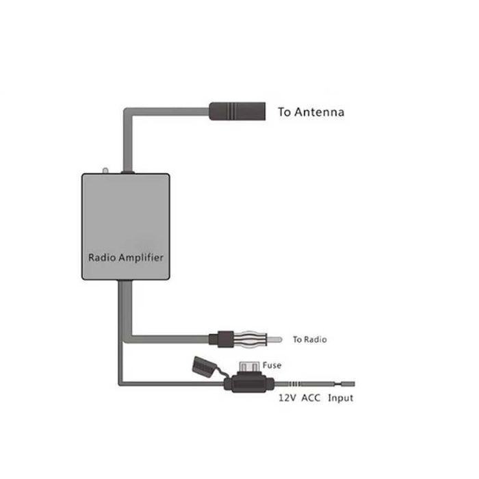 Усилвател за антена на кола – 12V, AM/FM – снимка 5