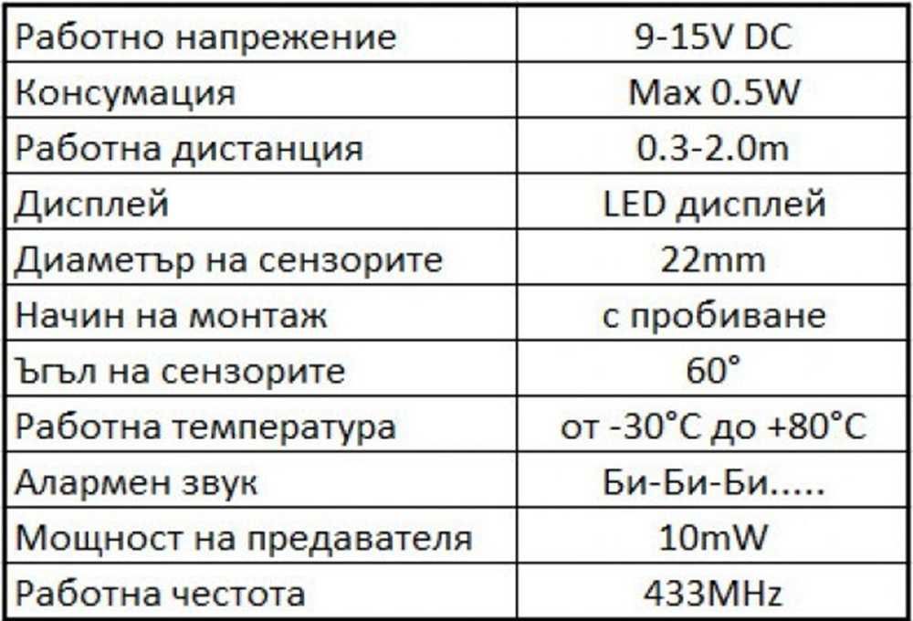 Безжичен парктроник с 4 сензора и LED дисплей – черен – снимка 4