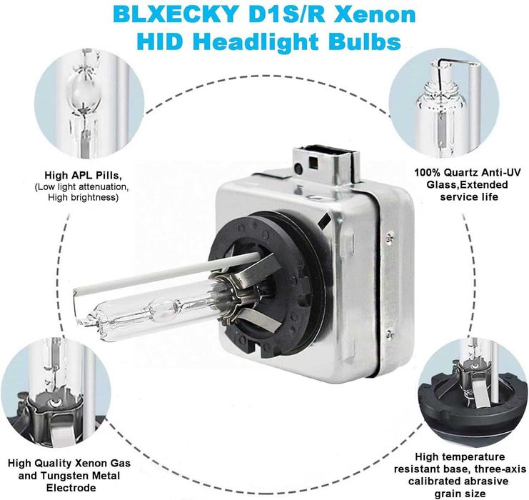 Ксенонови крушки D1S 12V 35W – 4300K/6000K, комплект – снимка 6