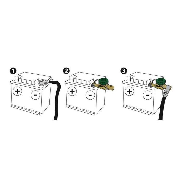 Клема прекъсвач маса за акумулатор – 12/24V, 175A (500A пик) – снимка 5
