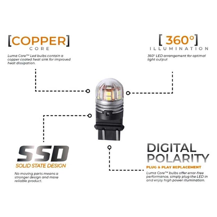 LED крушки T20 с 15 SMD и две светлини – 12/24V, комплект – снимка 6