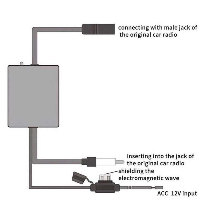 Усилвател за радио антена на кола – 12V, AM/FM – снимка 5