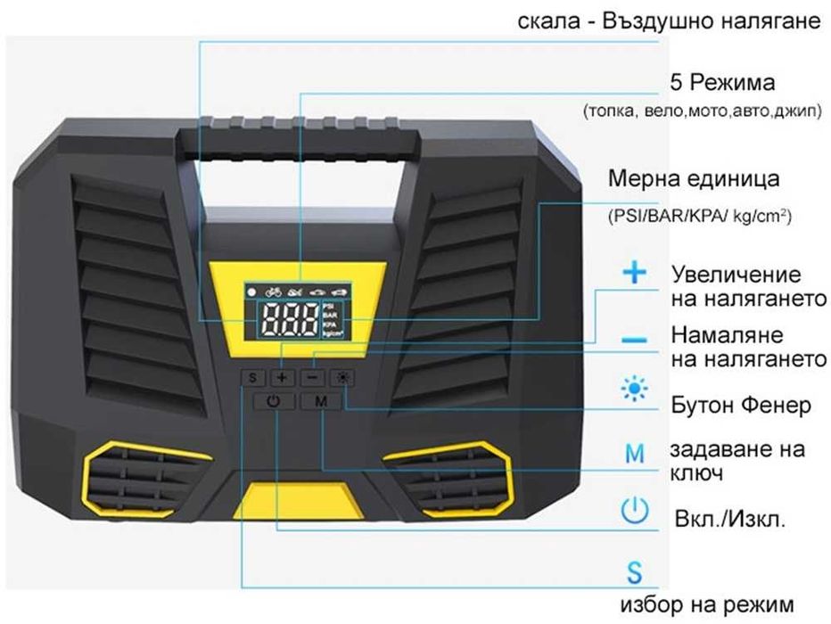 Дигитален компресор за гуми с фенер – 12V, 100W, 150 PSI – снимка 2