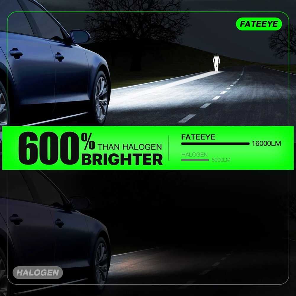 60W LED Мини Диодни крушки H7, 12V, Canbus +300% Светлина. - снимка 6
