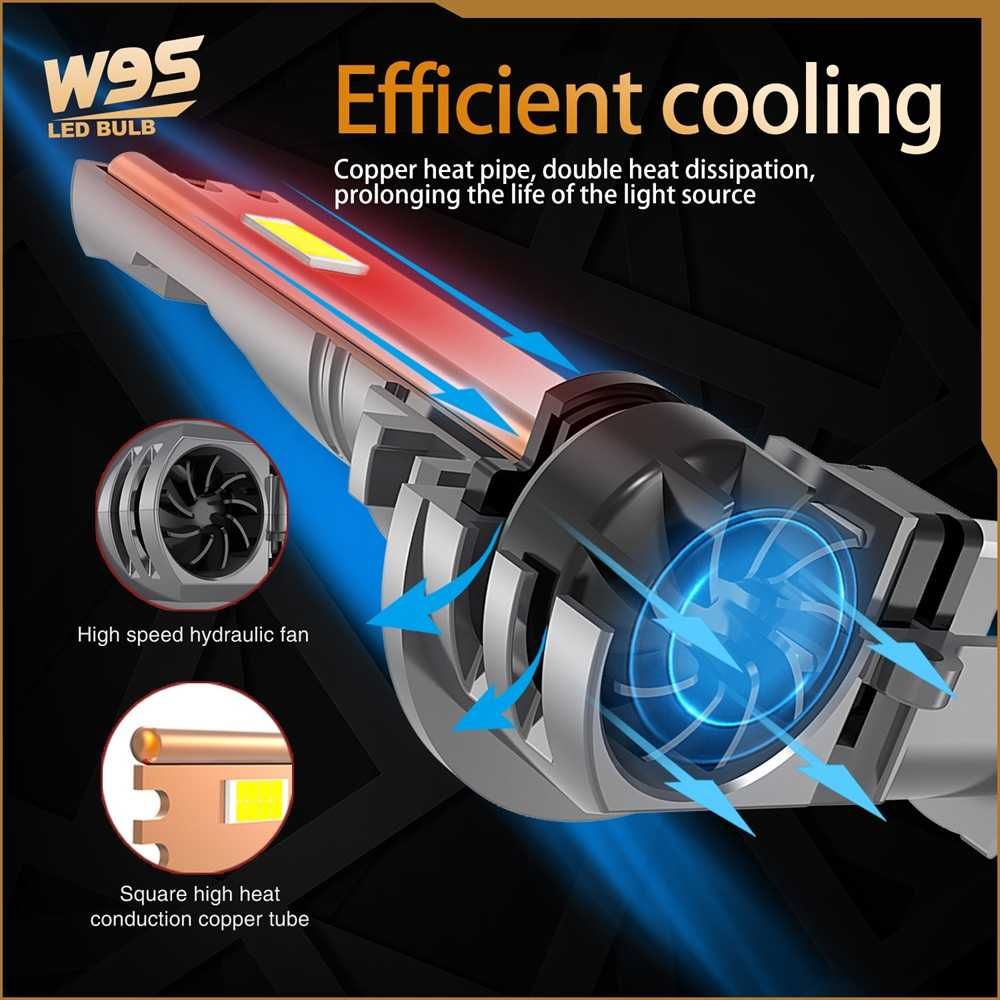 Комплект LED Диодни крушки H8/H11 - 12/24V + 300% Светлина. - снимка 5