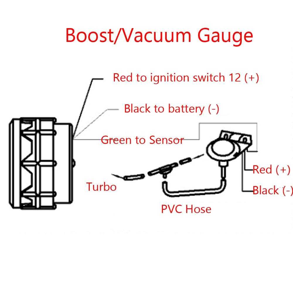 Уред за налягането на турбината Boost Meter - 3 bar/52мм/7 цвята. - снимка 5