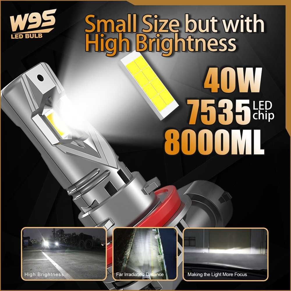 Комплект LED Диодни крушки H8/H11 - 12/24V + 300% Светлина. - снимка 4