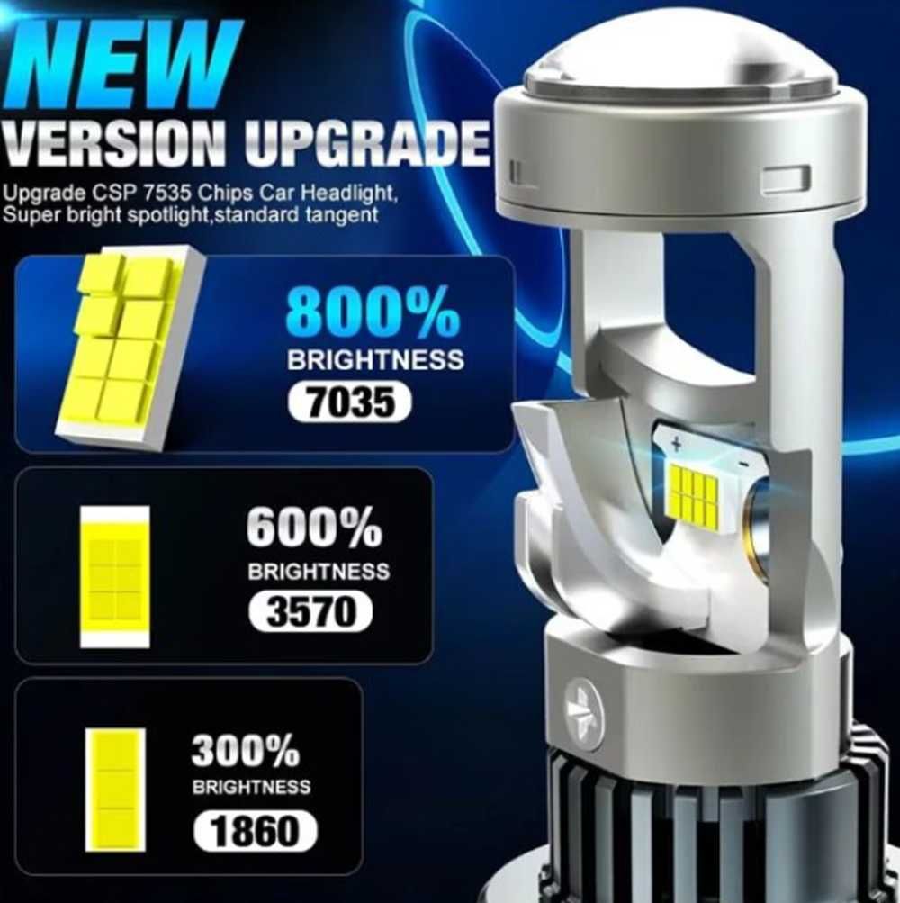 LED диодни крушки за фарове с Лупа - H11 CANBUS, 12V, 40W, 12 400LM - снимка 3