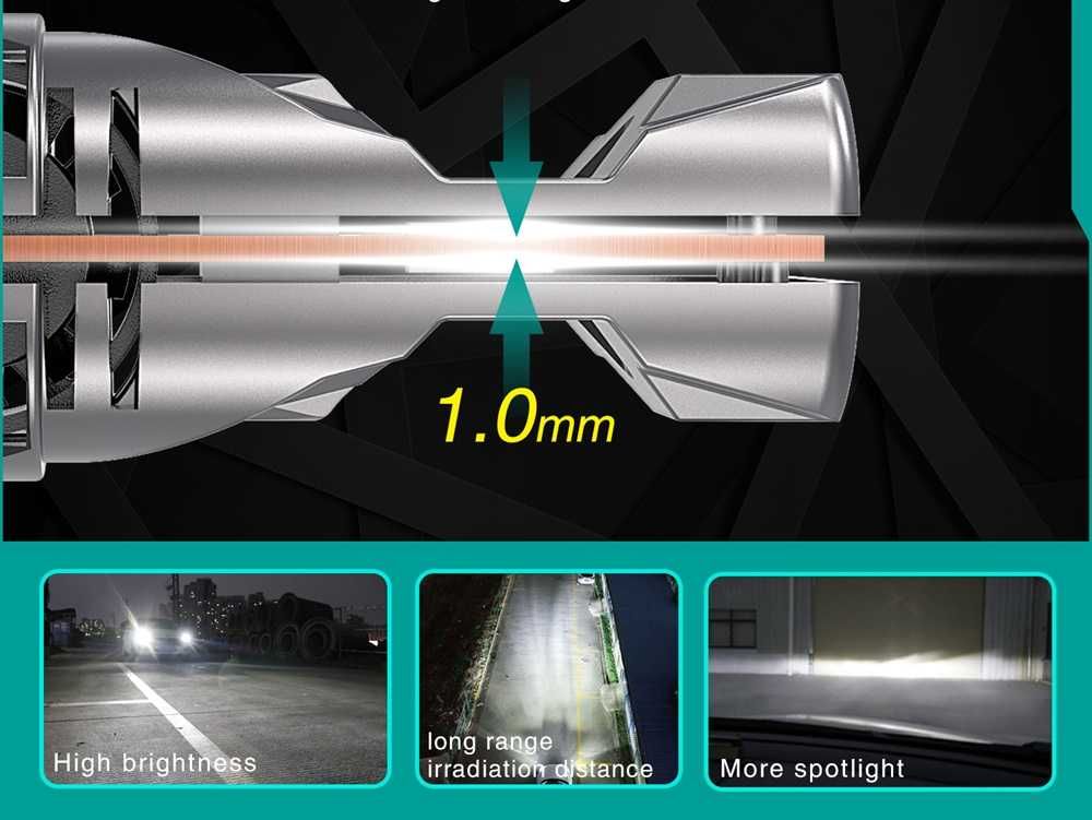 Комплект LED Диодни крушки H8/H11 - 12/24V + 300% Светлина. - снимка 6