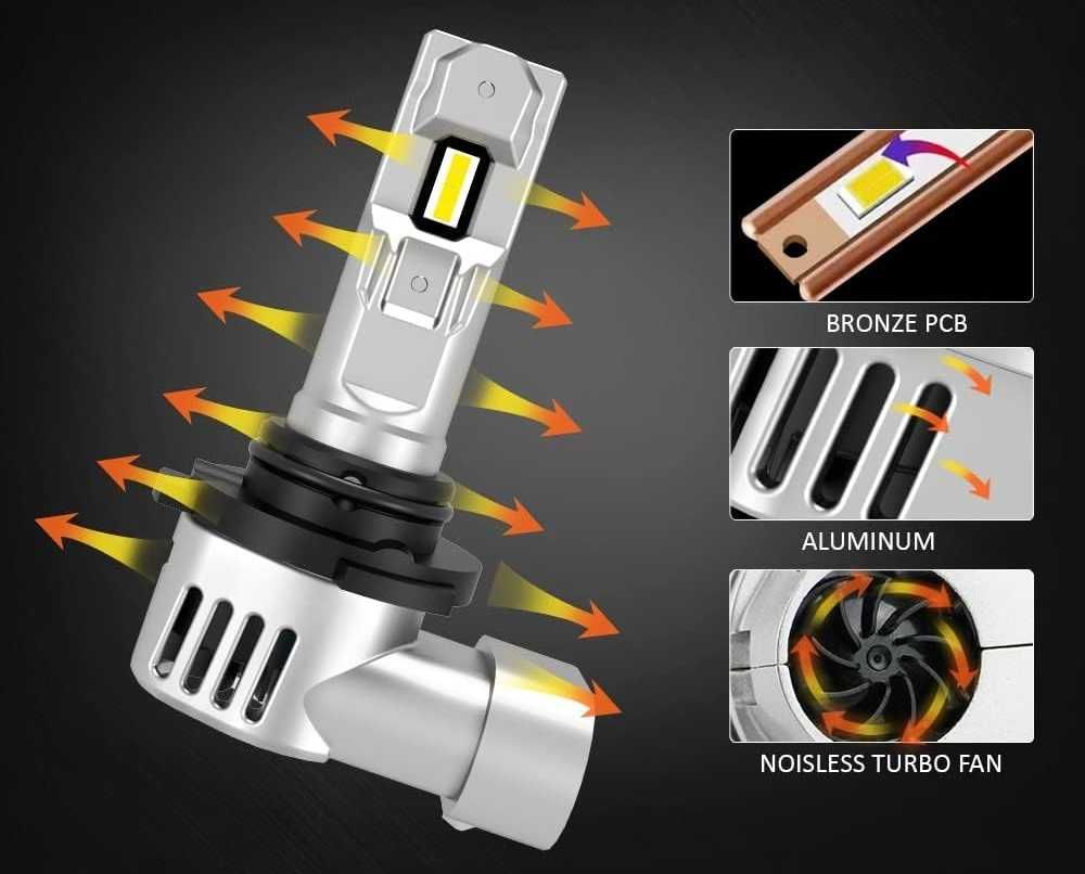 LED Мини Диодни крушки 9006/HB4, 12V, Canbus с вграден вентилатор. - снимка 4