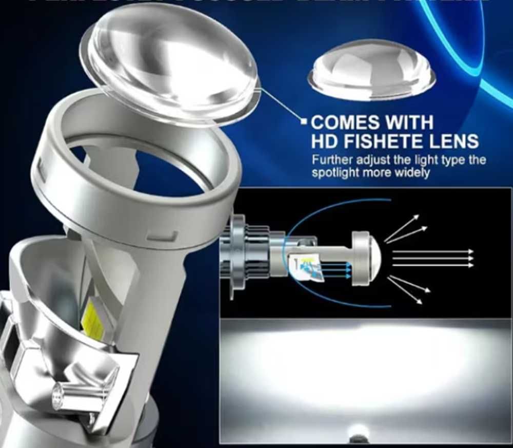 LED диодни крушки за фарове с Лупа - H11 CANBUS, 12V, 40W, 12 400LM - снимка 4