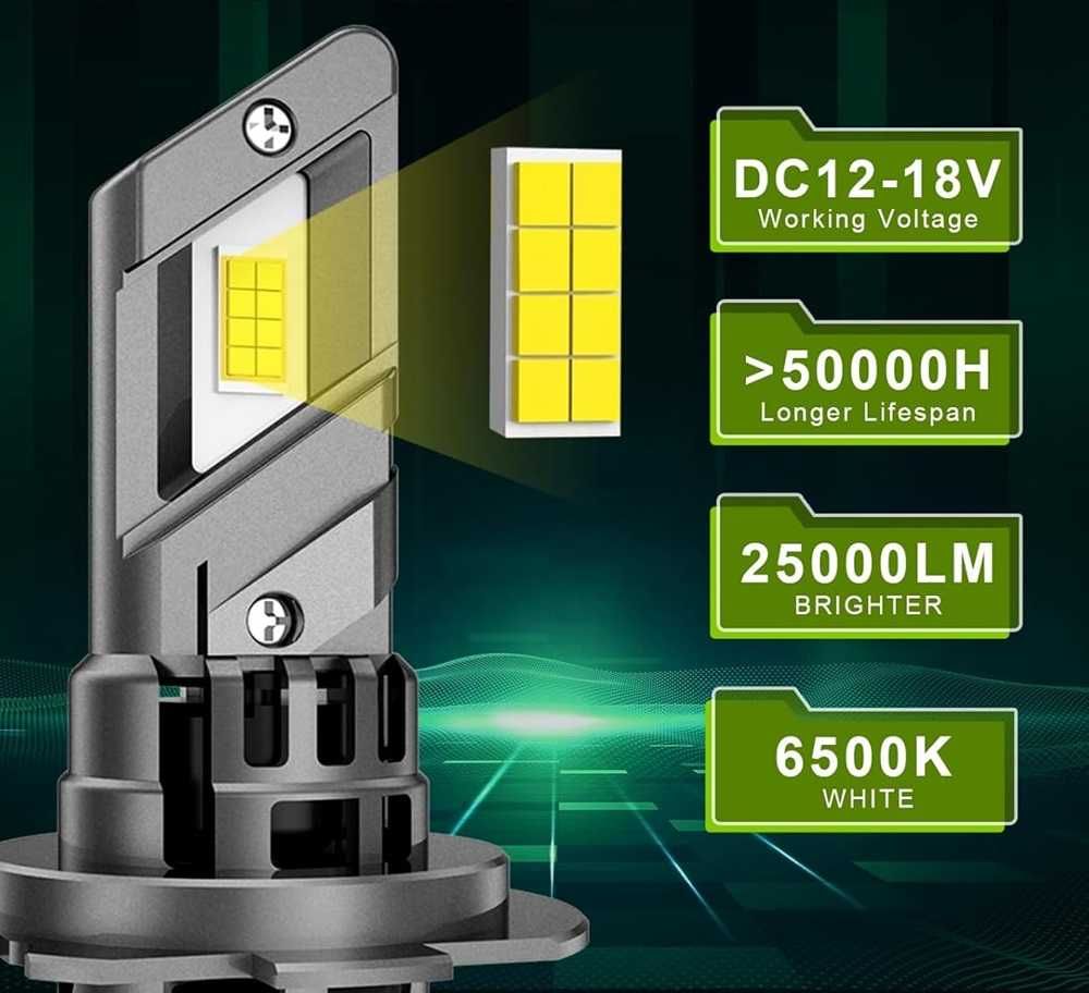 100W LED Мини Диодни крушки H7 12V +300% Светлина. - снимка 4