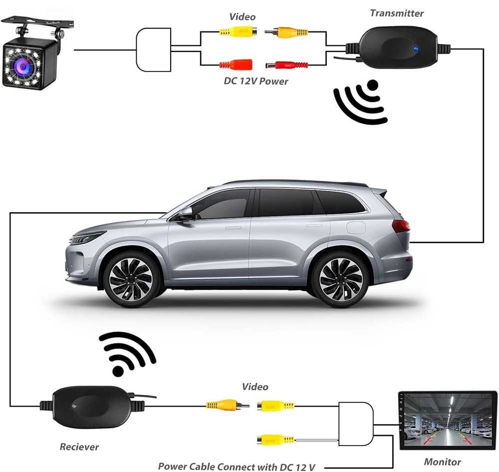 Модул за безжично Wi-Fi свързване на камера за обратно виждане 12V. - снимка 2
