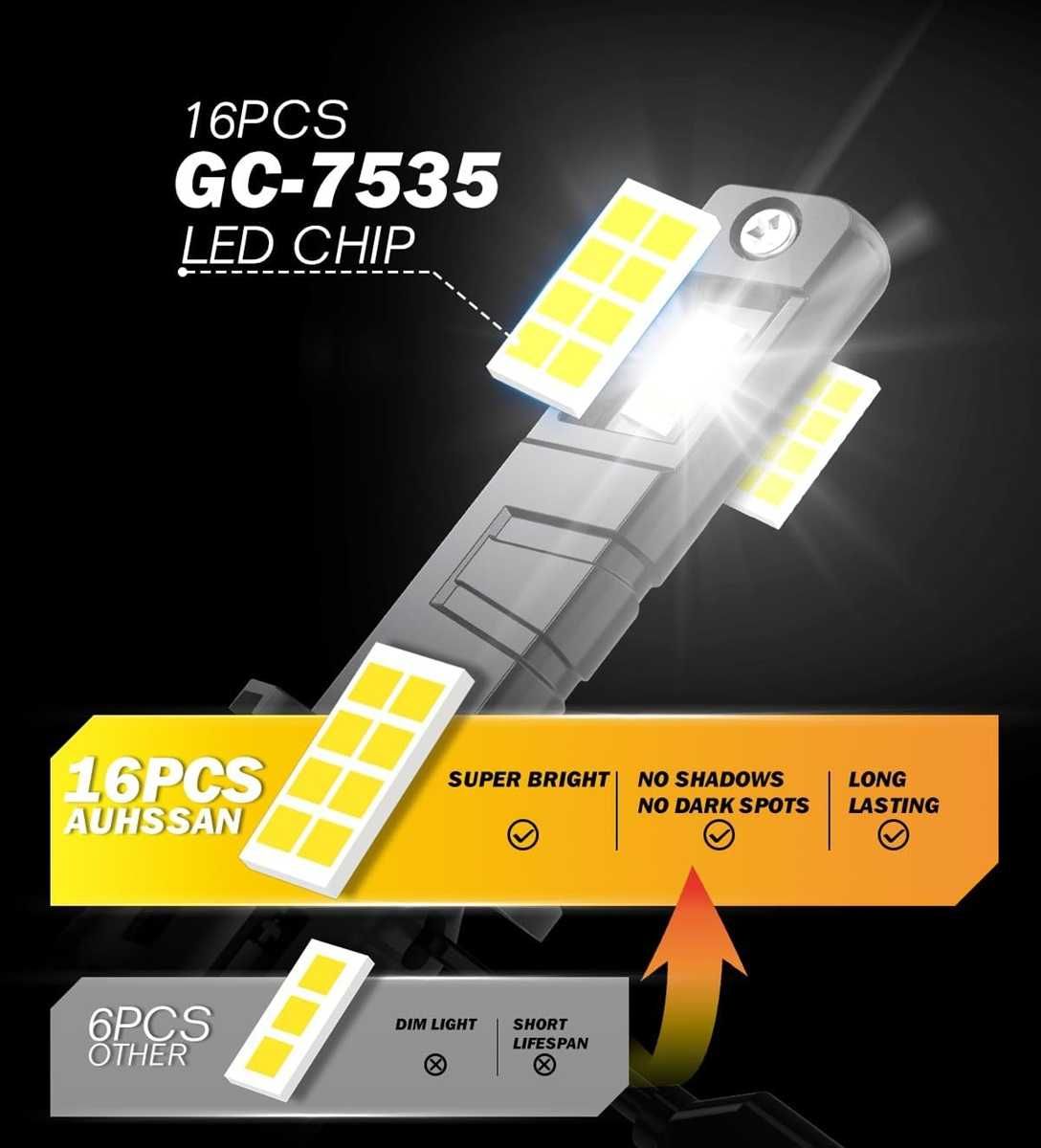 LED Диодни крушки за фарове- H1, DC9-18V, 10600LM, 6500K. - снимка 5