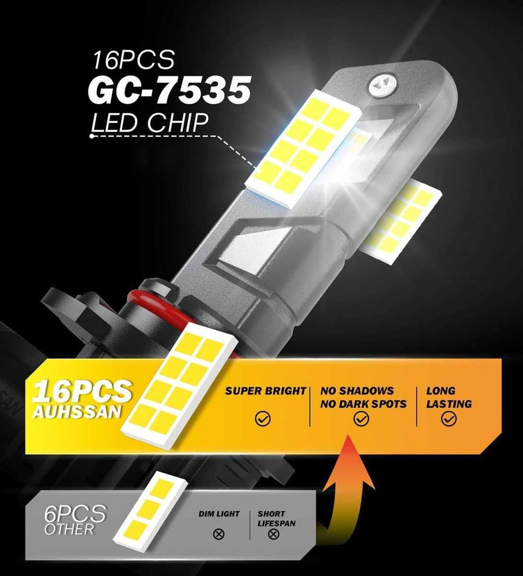 LED Диодни крушки за фарове- 9005/HB3, DC 12V, 10600LM, 6500K. - снимка 5