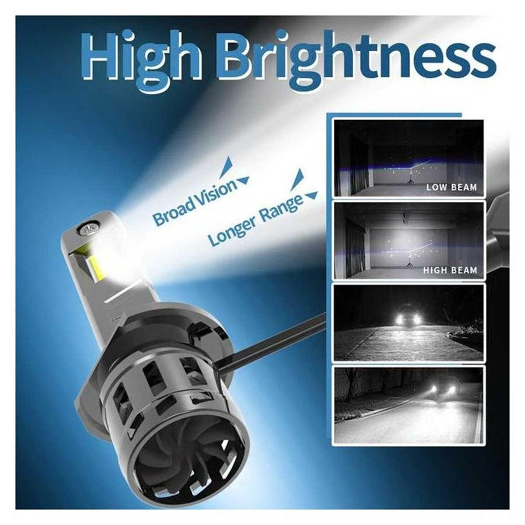 LED Диодни крушки за фарове- H1, DC9-18V, 10600LM, 6500K. - снимка 3