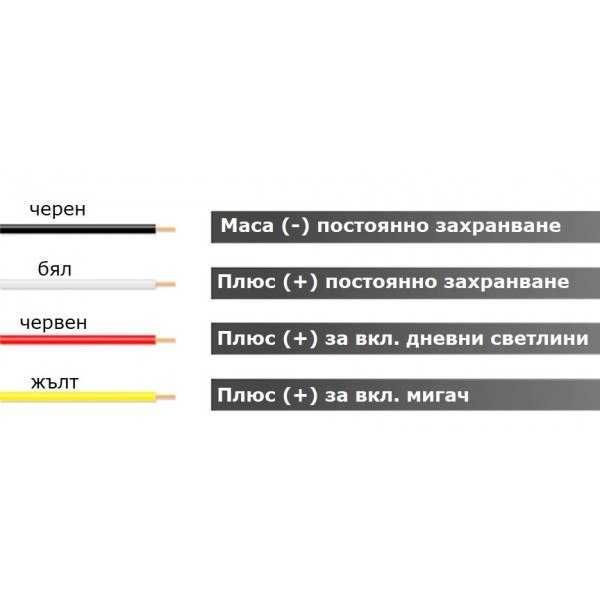 Дневни 9 LED светлини гъвкави с вграден бягащ мигач - 25см. 2 броя - снимка 9