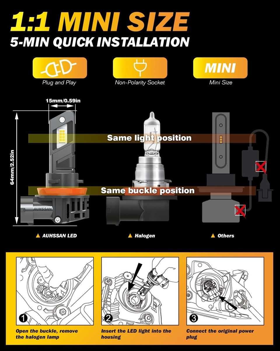 Диодни LED крушки за фарове H11 (H8/H9) 10600lm, 6500К. - снимка 4